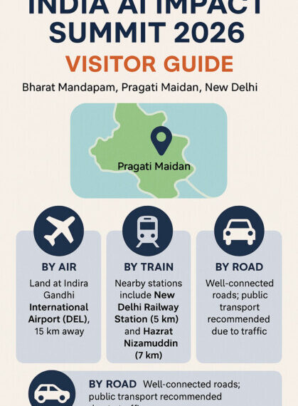 India AI Impact Summit 2026