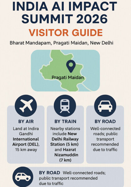 India AI Impact Summit 2026